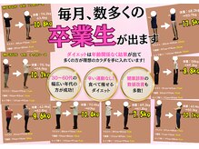 摂津本山駅前鍼灸整骨院
