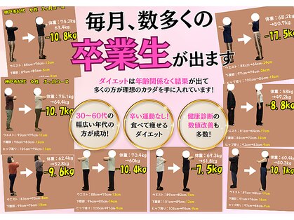 摂津本山駅前鍼灸整骨院の写真