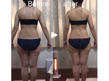 ルチア(LUCIA)/ブライダル/1回から結果出します