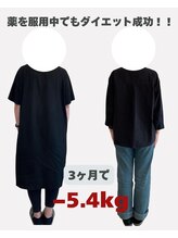 隠れが美容整体ウェルネ 西新院/