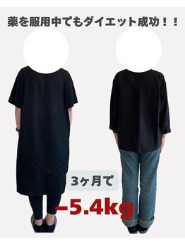 隠れが美容整体ウェルネ 西新院/