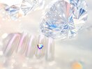 7月12種類から選べるデザイン