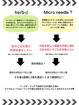 カーロ(CARO)/ピーリング2種の違い