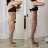 サロン リティー(Salon Rity)