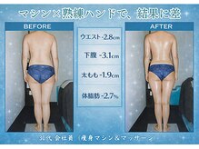 プレステージ 川崎店