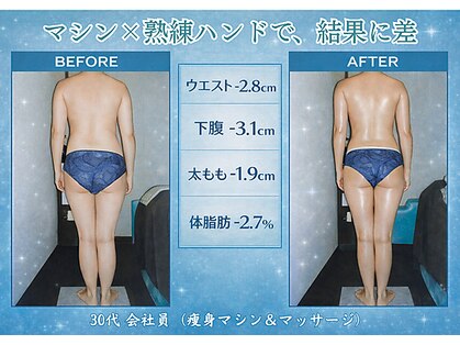 プレステージ 川崎店の写真