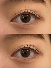 アコテアット ネイル アイ(acote @)/パリジェンヌ☆渋谷