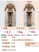 スリムステーション 高槻駅前(Slim Station)/3ヶ月で-6cm！