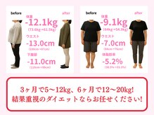 ビープロ整体院 本八幡店(Be-Pro整体院)の雰囲気(3ヶ月で5~12kg、6ヶ月で12~20kg☆結果にこだわるダイエット!!)