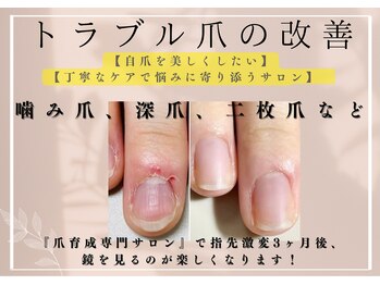 サロンファム(salon fam_)