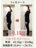 【OPEN記念★ブライダルダイエット整体】天使の羽で最高のドレスを¥1980 60分