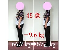リーフィットネス 富士店(Le-Fitness)/