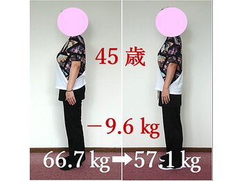 リーフィットネス 富士店(Le-Fitness)/
