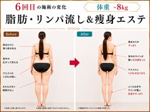 美宝 鈴蘭台の雰囲気（変身！【絶対やせる】痩身Wコース計画のご予約しませんか）