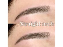 ソプラ 京都駅前店(sopra)/ストレートアーチ