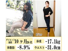 アンビジュー(un bijou)/ビフォーアフター10ヶ月ー17.1kg