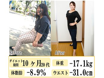アンビジュー(un bijou)/ビフォーアフター10ヶ月ー17.1kg