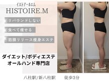 イストアールエム(HISTOIRE.M)