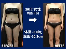 ベルナ(BELUNA)の雰囲気(姿勢整え体質ケア♪骨盤矯正×ハイパーナイフ)