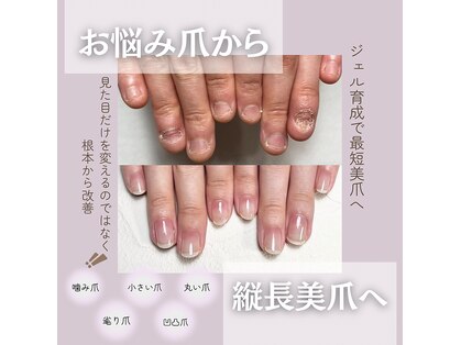 イズム(Izm)の写真