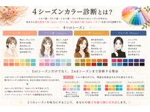 ビースタイルラボ 名古屋(be style lab)/4シーズンカラー診断とは
