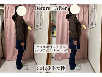 ピーチ(Peach)/体の使い方を学ぶトレーニング