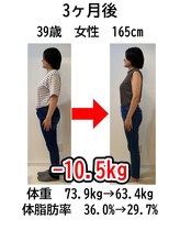 ウェルネ 二日市院/39歳　73.9kg→63.4kg