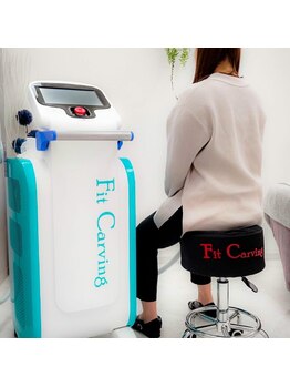 サロン ド ナナ/骨盤底筋トレーニング！