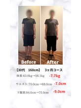 整体院リア(整体院Lia)/３０代　３ヶ月　-７.７キロ
