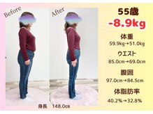 ナチュラル 裕利(natural 裕利)/ダイエット期間４ヶ月