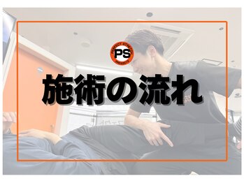 パーフェクトストレッチ 大阪船場店/◎体験内容