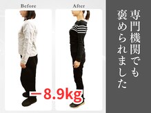 県庁通り整体院/専門機関にも褒められた/浦和