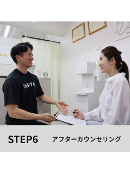 ハビジム(HabiGym)/STEP6　アフターカウンセリング