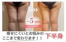 ルクラ(Lecura)
