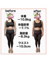 おいけ美容整体院 太田藪塚院/本格ダイエット