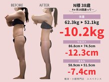 エスぺランス 大塚 池袋(ESPERANCE)