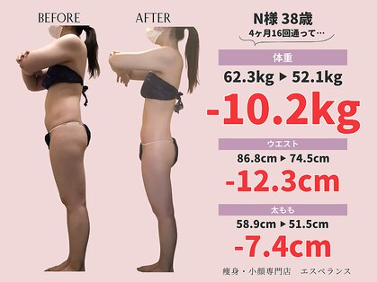エスぺランス 大塚 池袋(ESPERANCE)の写真