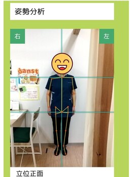ここらく(cocoluck)/AIがあなたの姿勢を診断します！