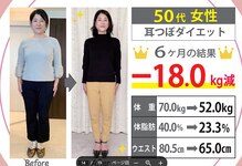 ミラクル ビー(ミラクル Bee)