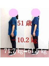 リーフィットネス 富士店(Le-Fitness)/