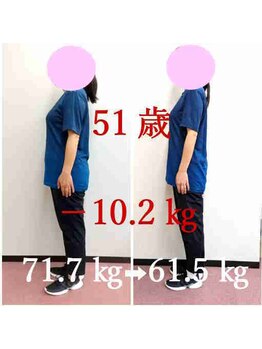 リーフィットネス 富士店(Le-Fitness)/