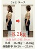 【OPEN記念★下腹部が気になる30代の方】カウンセリング&美容整体　¥980