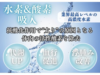 ヨサパーク ルクール(YOSA PARK Le Coeur)の写真