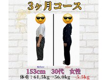 大地堂治療院/着物姿を美しく