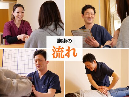 しん整骨院の写真