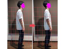 リバース(Re:Birth)/やらせかと思うレベル