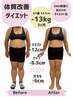 【毎月先着5名限定】ダイエット無料カウンセリング【12月残り2名様】