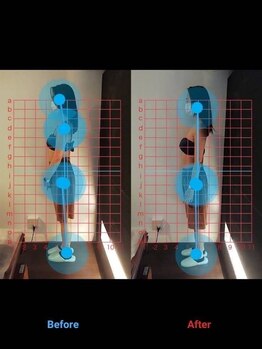 表参道ベストトリート整体院(BestTreat)/お客様の変化