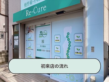 リキュア 横浜中山院/初来店の流れ