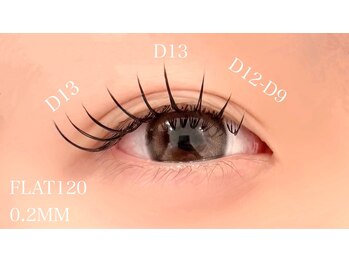 アリーチェバイジュエル 調布店(Alice)/フラットラッシュ120本